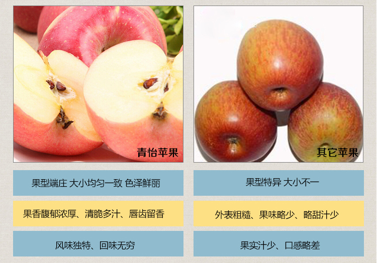 青怡苹果801200三盒促销装送青怡香橙1箱(15个装)
